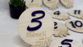 Mēneša kartiņas fotosesijai