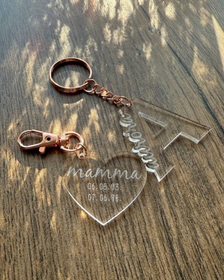 Atslēgu piekariņš (caurspīdīgais)